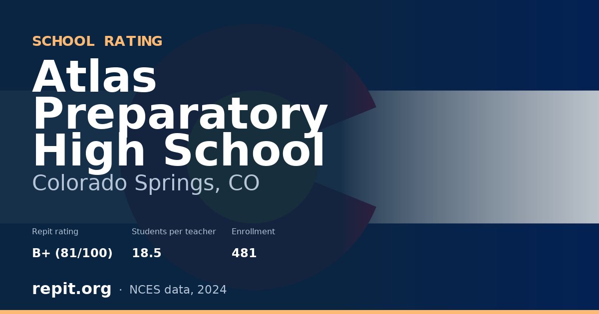 Atlas Preparatory High School, Colorado Springs, CO — Repit school rating B+ (81/100)