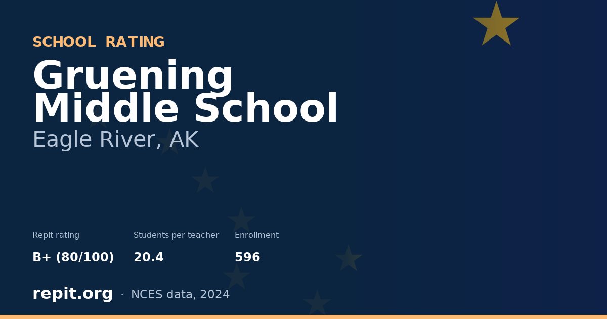 Gruening Middle School, Eagle River, AK — Repit school rating B+ (80/100)