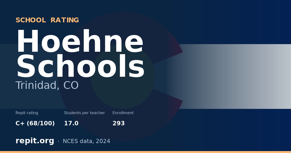 Hoehne Schools, Trinidad, CO — Repit school rating C+ (68/100)