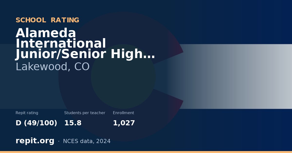 Alameda International Junior/Senior High School, Lakewood, CO — Repit school rating D (49/100)