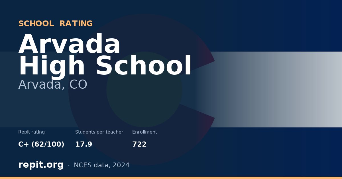 Arvada High School, Arvada, CO — Repit school rating C+ (62/100)