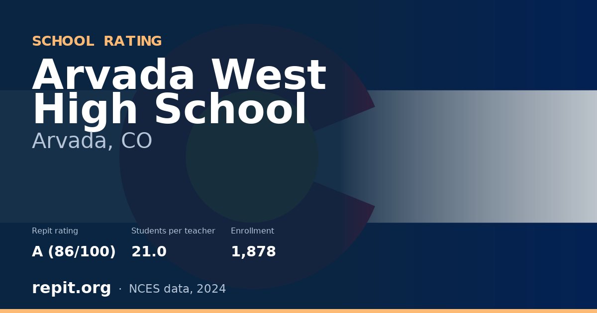 Arvada West High School, Arvada, CO — Repit school rating A (86/100)