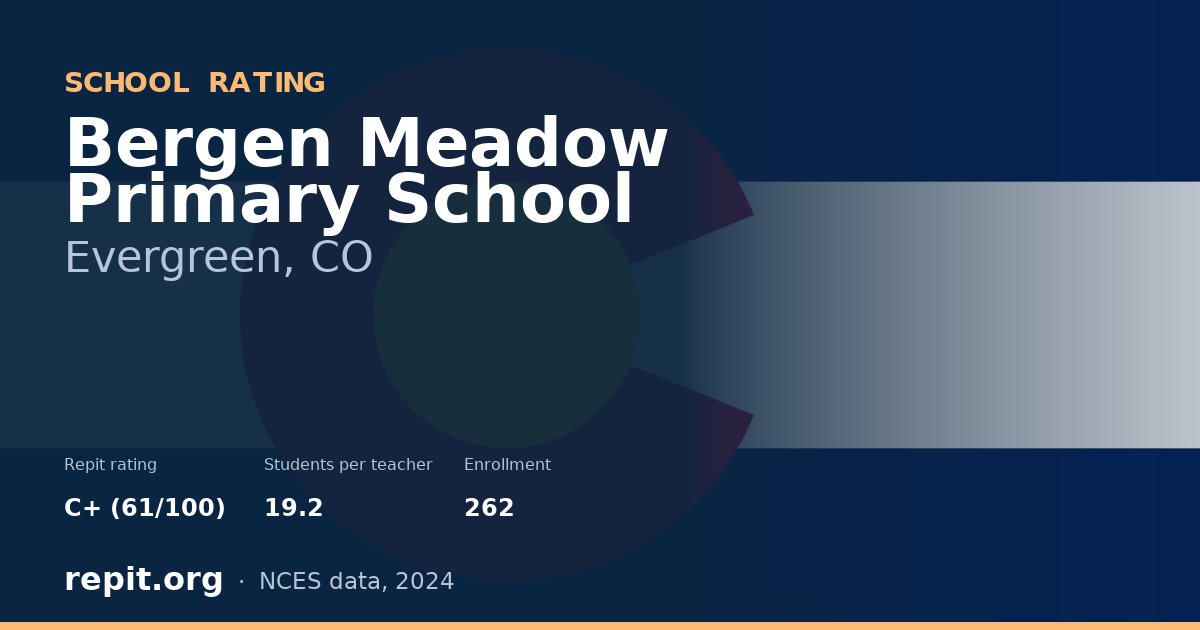 Bergen Meadow Primary School, Evergreen, CO — Repit school rating C+ (61/100)