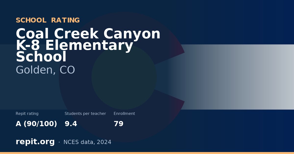 Coal Creek Canyon K-8 Elementary School, Golden, CO — Repit school rating A (90/100)