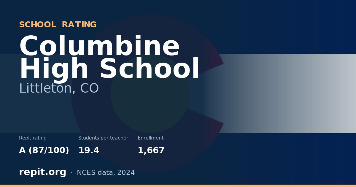 Columbine High School, Littleton, CO — Repit school rating A (87/100)