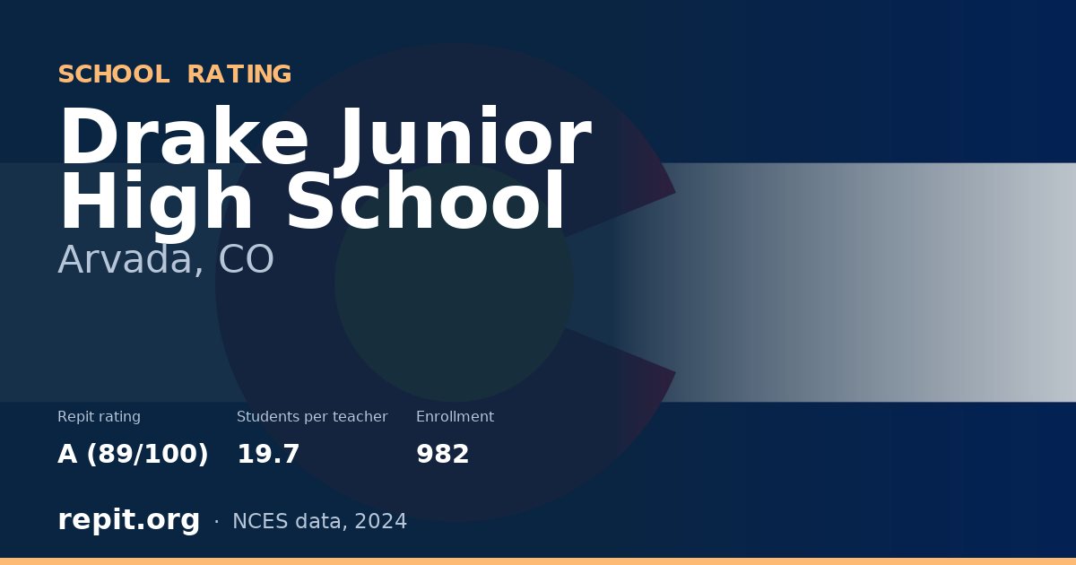 Drake Junior High School, Arvada, CO — Repit school rating A (89/100)