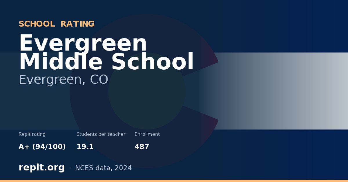 Evergreen Middle School, Evergreen, CO — Repit school rating A+ (94/100)
