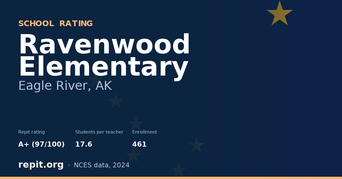 Ravenwood Elementary, Eagle River, AK — Repit school rating A+ (97/100)