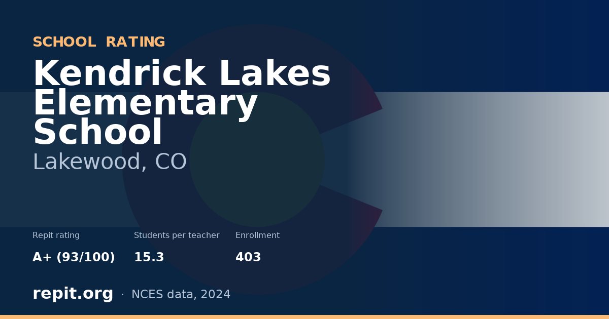 Kendrick Lakes Elementary School, Lakewood, CO — Repit school rating A+ (93/100)