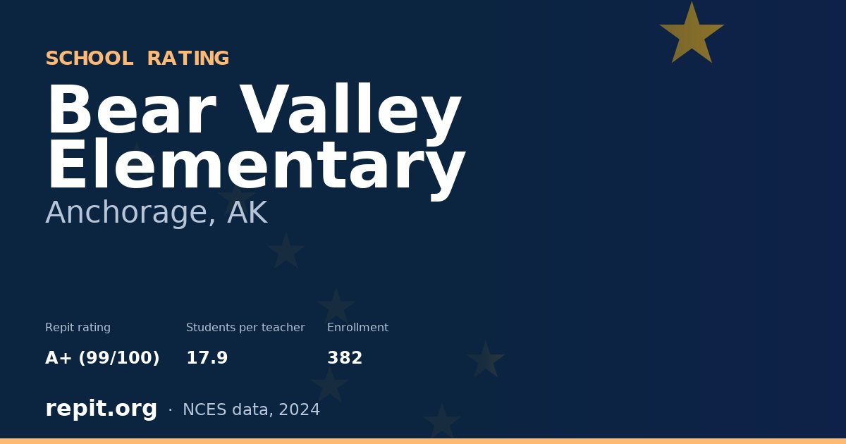 Bear Valley Elementary, Anchorage, AK — Repit school rating A+ (99/100)