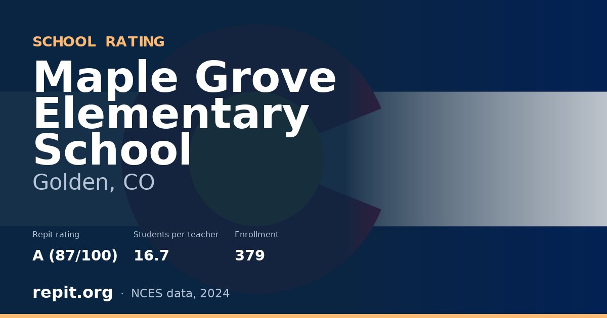 Maple Grove Elementary School, Golden, CO — Repit school rating A (87/100)