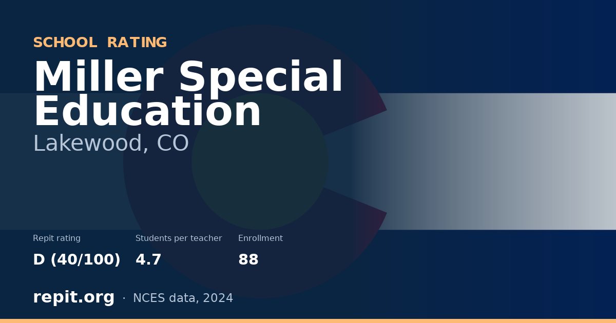 Miller Special Education, Lakewood, CO — Repit school rating D (40/100)