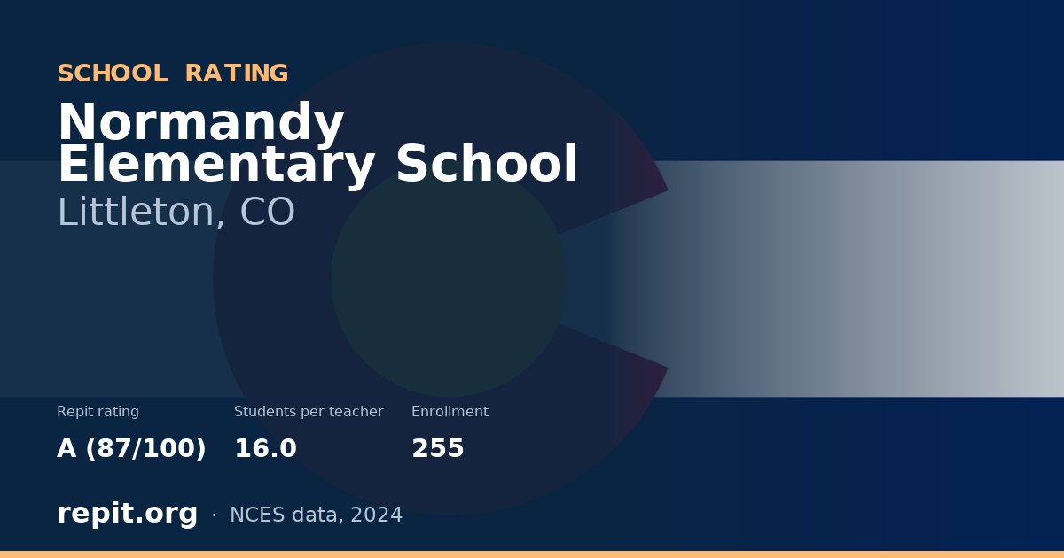 Normandy Elementary School, Littleton, CO — Repit school rating A (87/100)