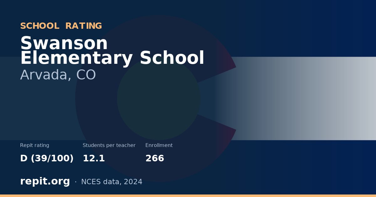 Swanson Elementary School, Arvada, CO — Repit school rating D (39/100)