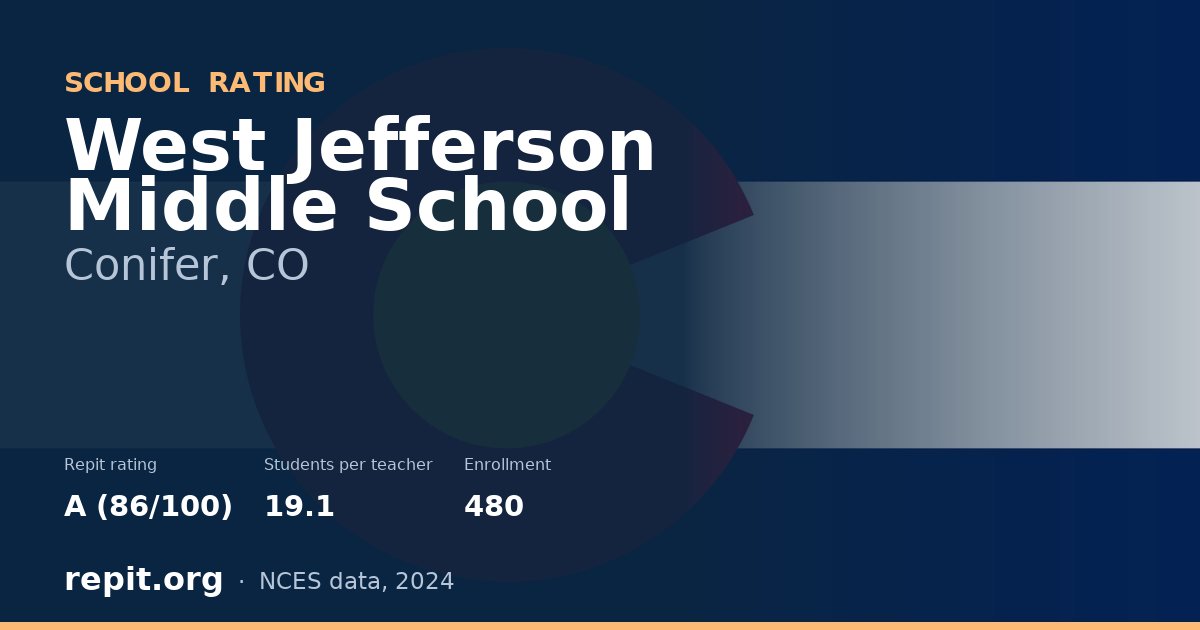 West Jefferson Middle School, Conifer, CO — Repit school rating A (86/100)