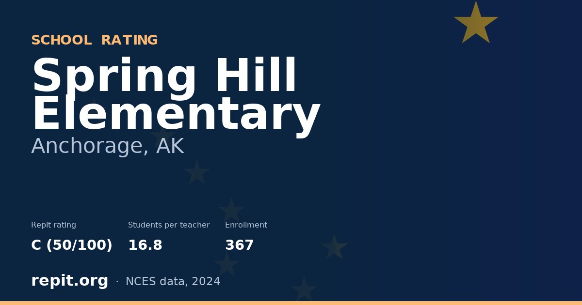 Spring Hill Elementary, Anchorage, AK — Repit school rating C (50/100)