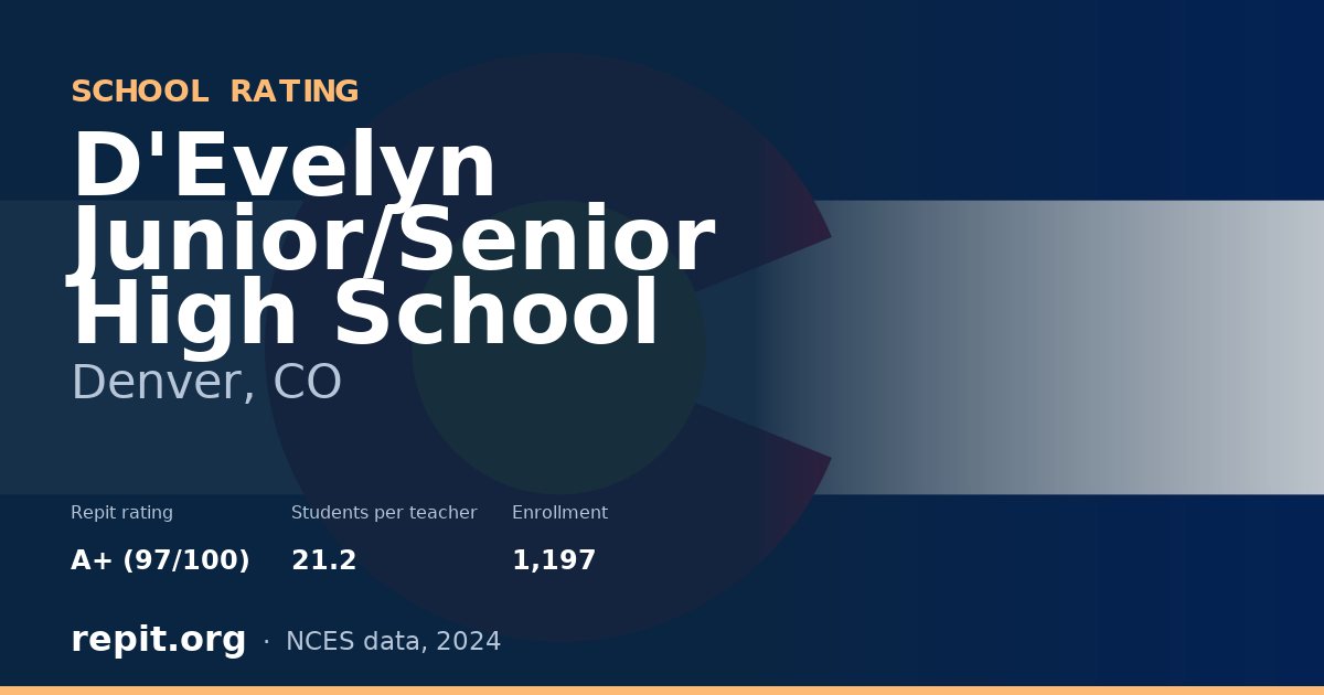 D'Evelyn Junior/Senior High School, Denver, CO — Repit school rating A+ (97/100)