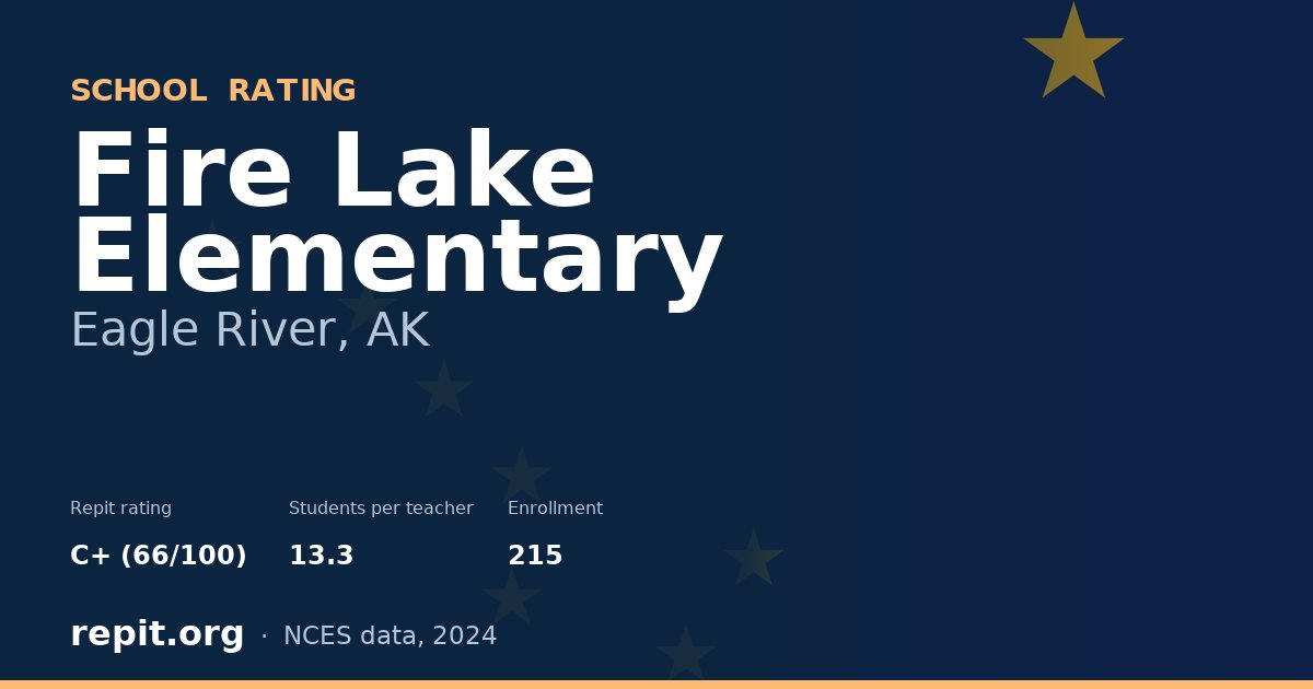 Fire Lake Elementary, Eagle River, AK — Repit school rating C+ (66/100)