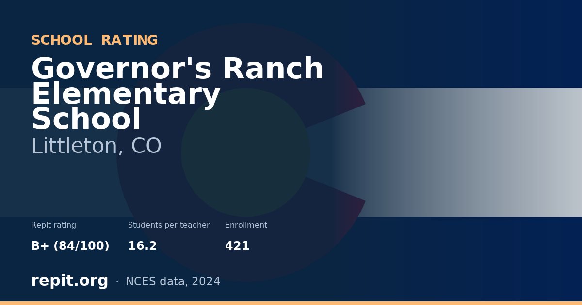 Governor's Ranch Elementary School, Littleton, CO — Repit school rating B+ (84/100)