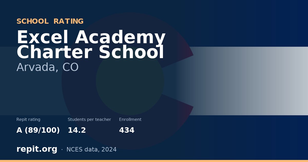 Excel Academy Charter School, Arvada, CO — Repit school rating A (89/100)