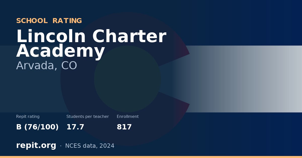 Lincoln Charter Academy, Arvada, CO — Repit school rating B (76/100)