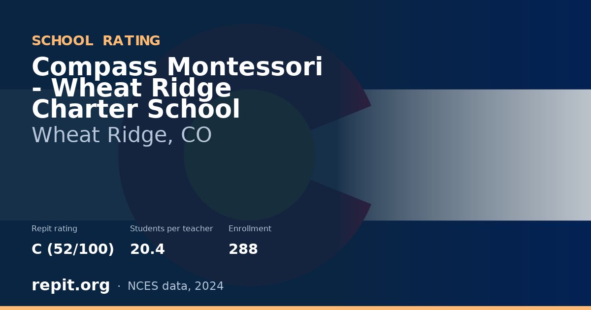 Compass Montessori - Wheat Ridge Charter School, Wheat Ridge, CO — Repit school rating C (52/100)