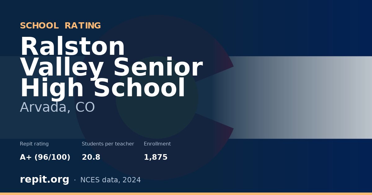 Ralston Valley Senior High School, Arvada, CO — Repit school rating A+ (96/100)