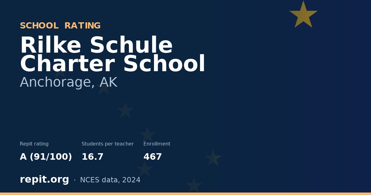 Rilke Schule Charter School, Anchorage, AK — Repit school rating A (91/100)