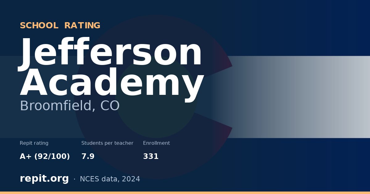 Jefferson Academy, Broomfield, CO — Repit school rating A+ (92/100)