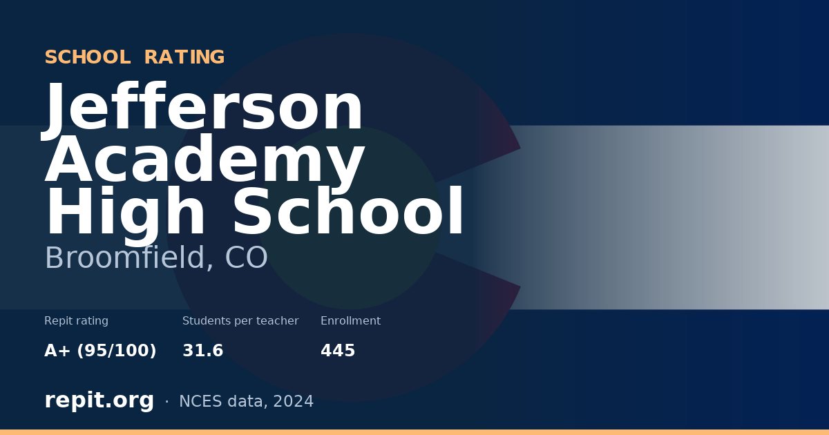 Jefferson Academy High School, Broomfield, CO — Repit school rating A+ (95/100)