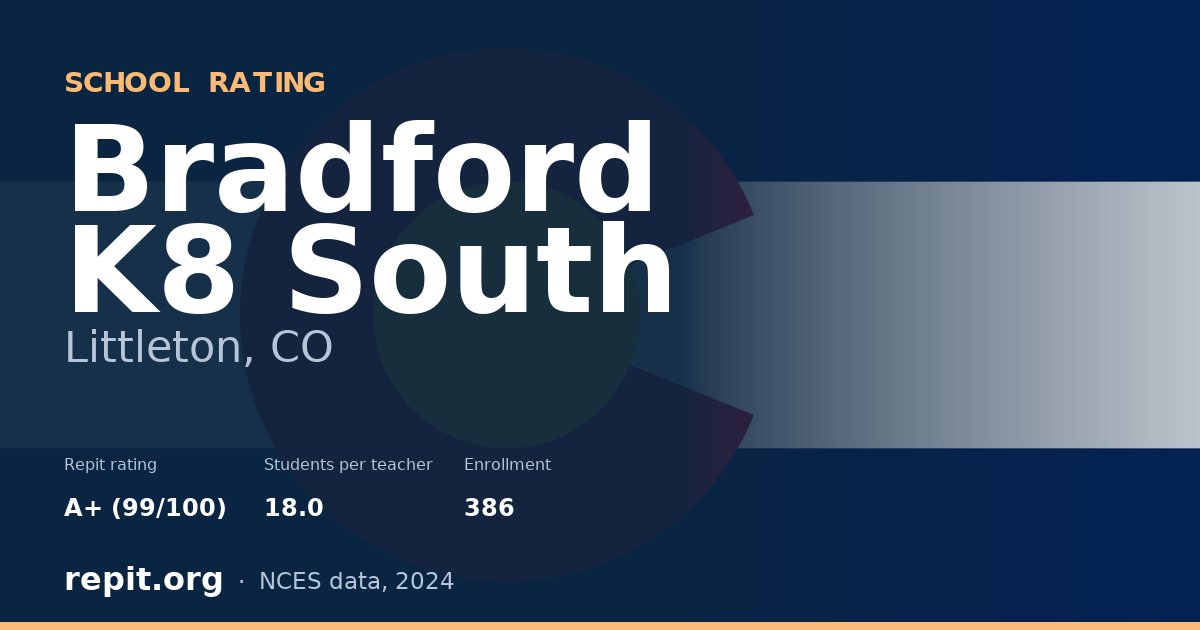Bradford K8 South, Littleton, CO — Repit school rating A+ (99/100)