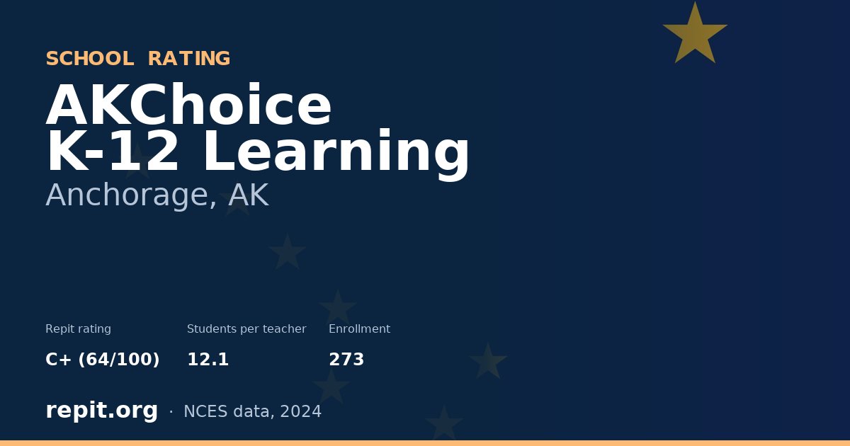 AKChoice K-12 Learning, Anchorage, AK — Repit school rating C+ (64/100)