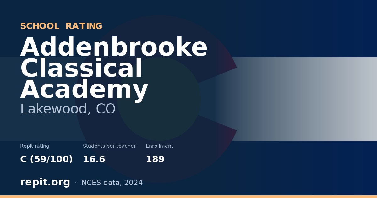 Addenbrooke Classical Academy, Lakewood, CO — Repit school rating C (59/100)