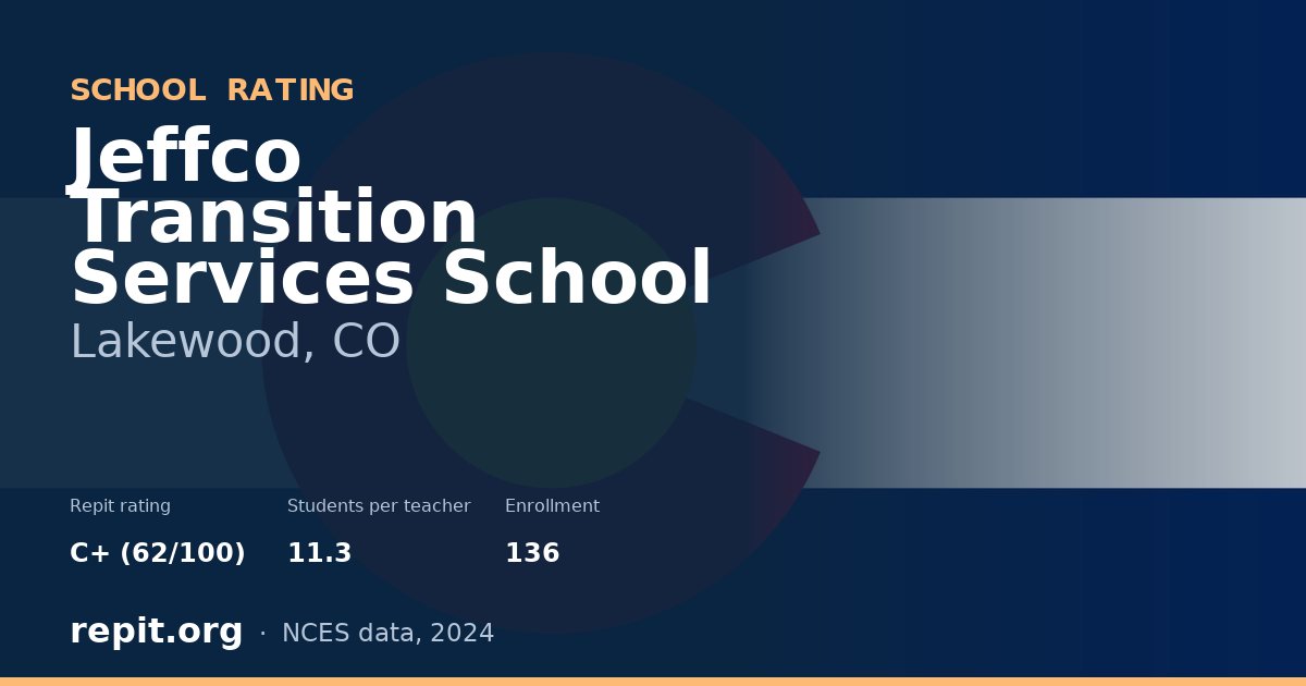 Jeffco Transition Services School, Lakewood, CO — Repit school rating C+ (62/100)