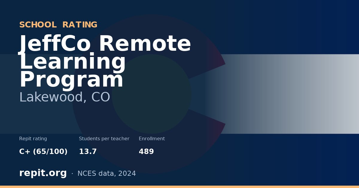 JeffCo Remote Learning Program, Lakewood, CO — Repit school rating C+ (65/100)