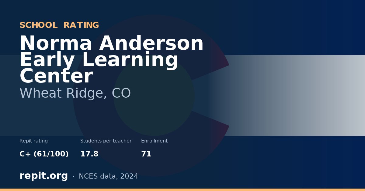 Norma Anderson Early Learning Center, Wheat Ridge, CO — Repit school rating C+ (61/100)