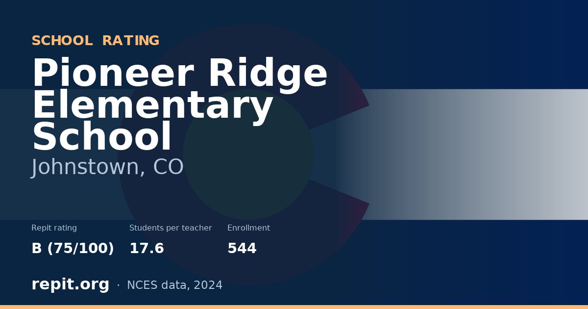 Pioneer Ridge Elementary School, Johnstown, CO — Repit school rating B (75/100)