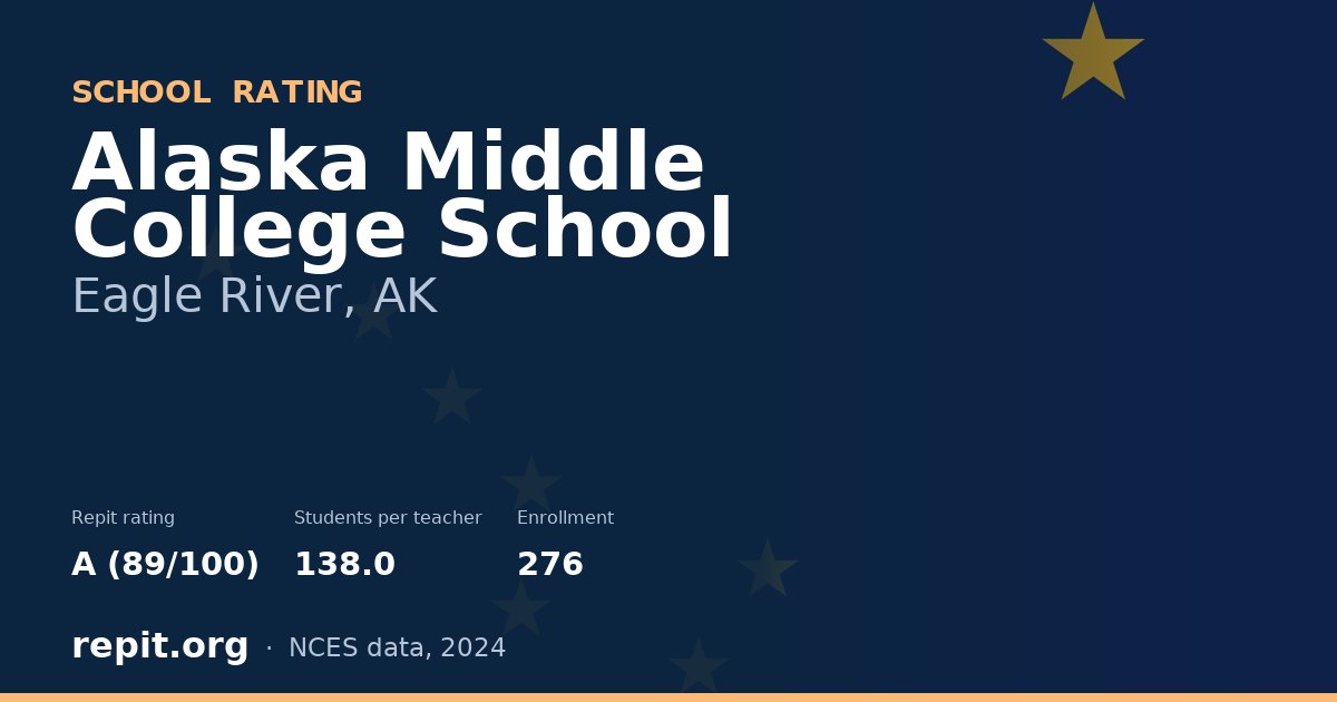 Alaska Middle College School, Eagle River, AK — Repit school rating A (89/100)