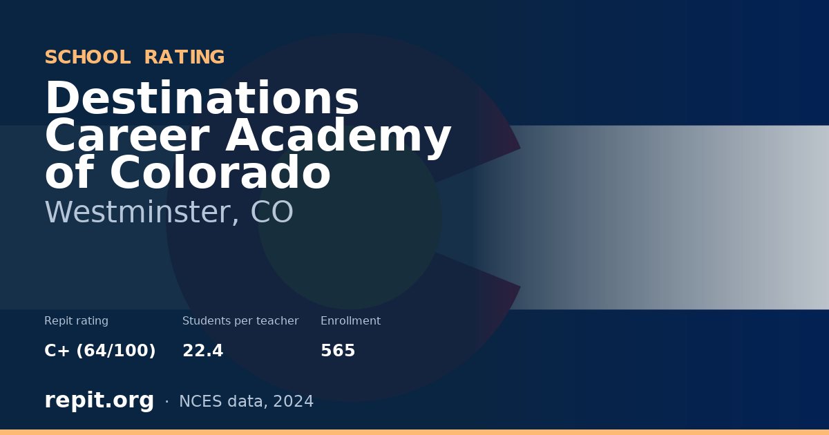 Destinations Career Academy of Colorado, Westminster, CO — Repit school rating C+ (64/100)