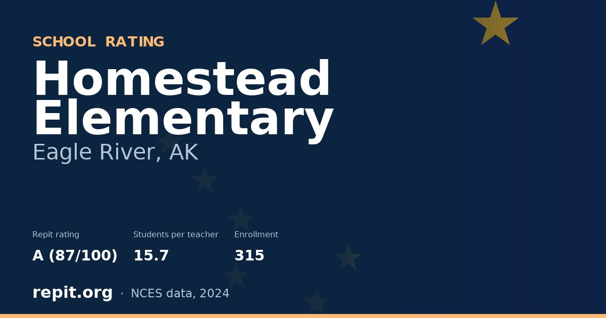 Homestead Elementary, Eagle River, AK — Repit school rating A (87/100)