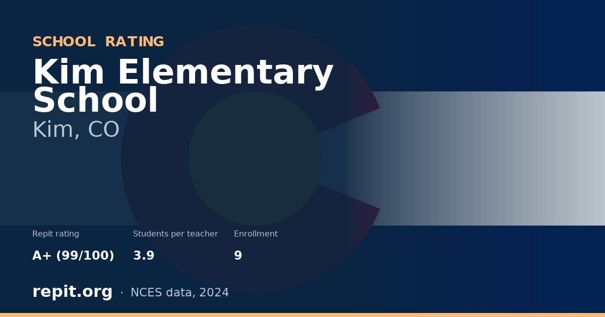 Kim Elementary School, Kim, CO — Repit school rating A+ (99/100)