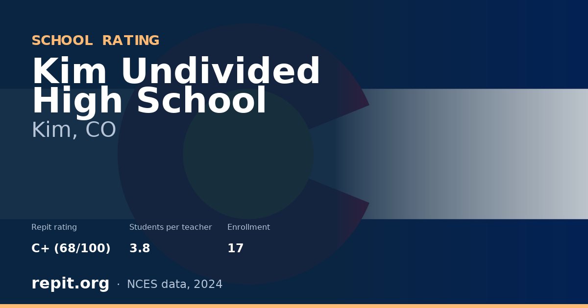 Kim Undivided High School, Kim, CO — Repit school rating C+ (68/100)