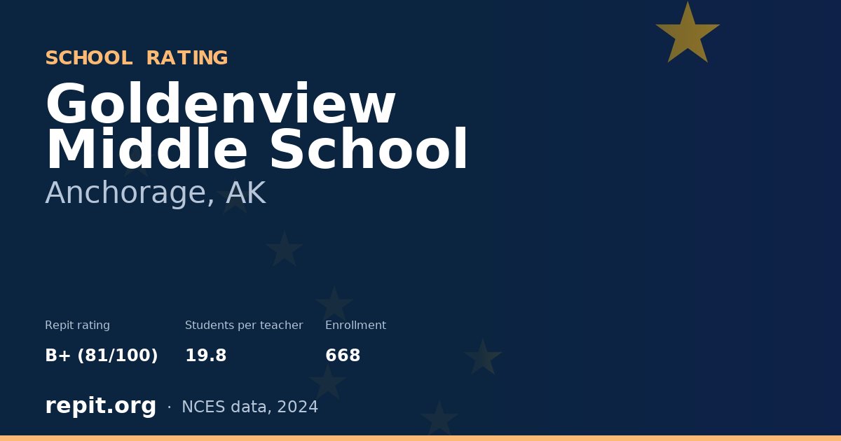 Goldenview Middle School, Anchorage, AK — Repit school rating B+ (81/100)