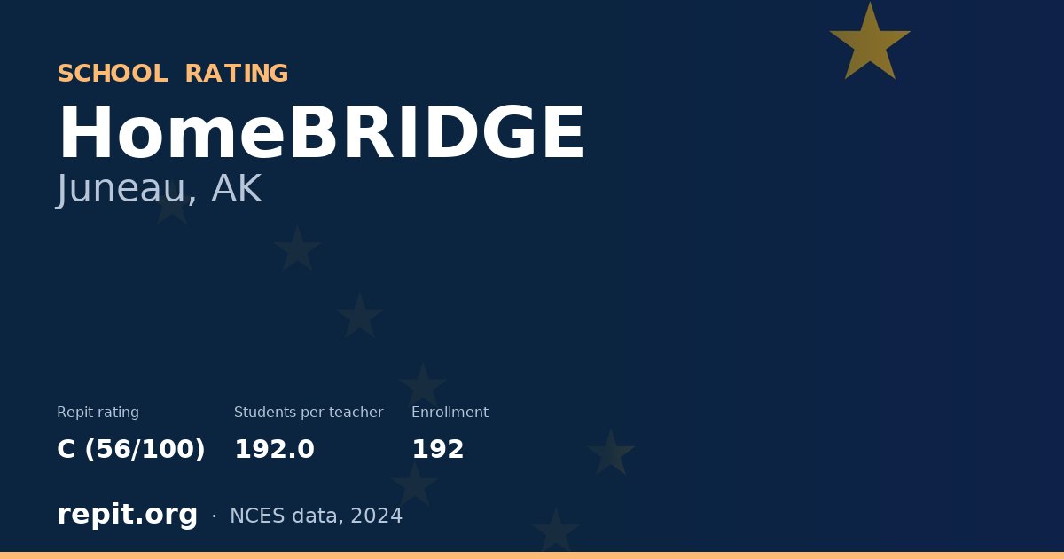 HomeBRIDGE, Juneau, AK — Repit school rating C (56/100)