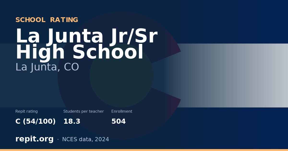 La Junta Jr/Sr High School, La Junta, CO — Repit school rating C (54/100)