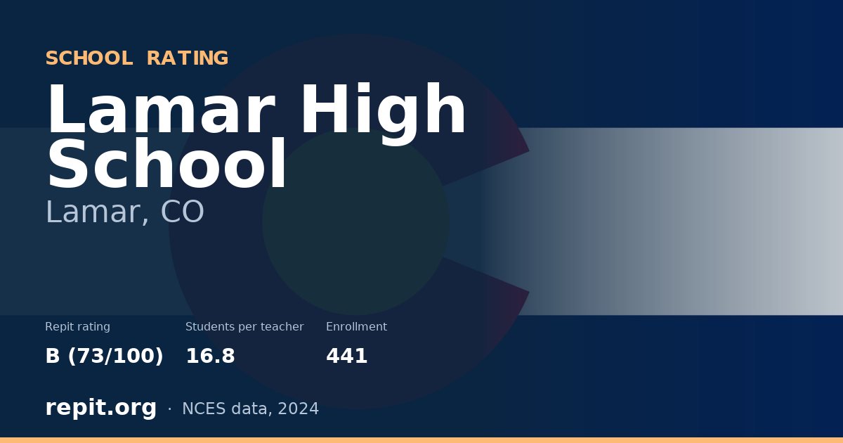Lamar High School, Lamar, CO — Repit school rating B (73/100)
