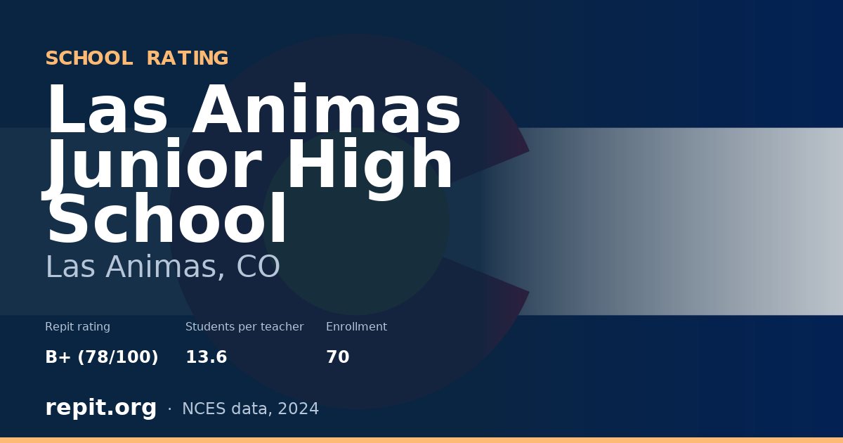 Las Animas Junior High School, Las Animas, CO — Repit school rating B+ (78/100)