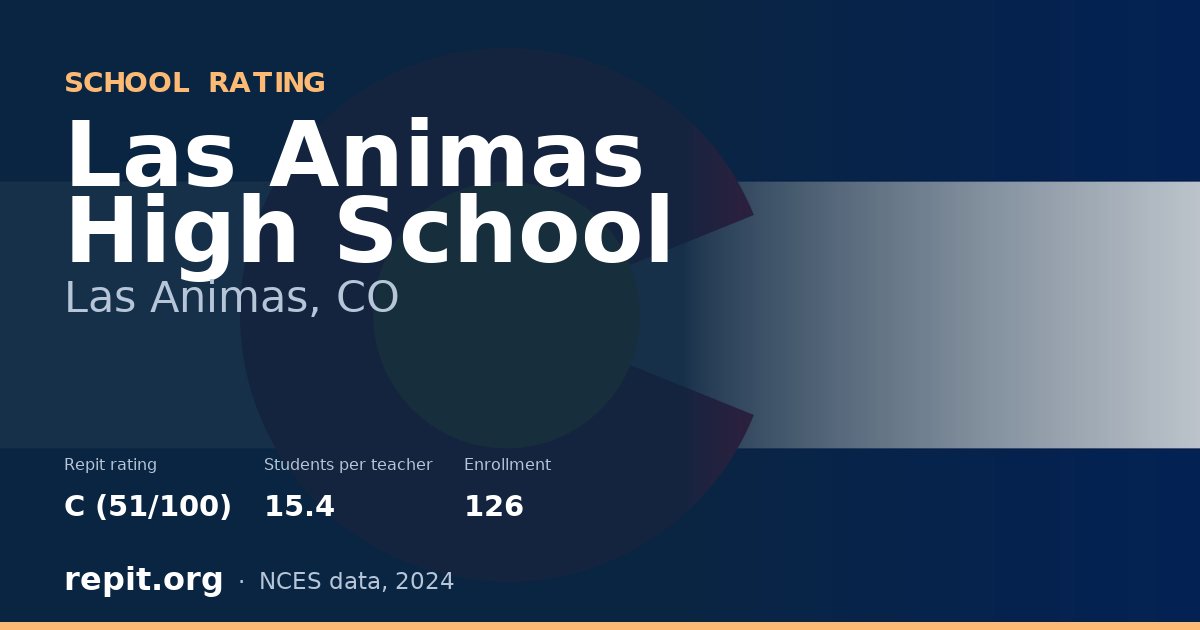 Las Animas High School, Las Animas, CO — Repit school rating C (51/100)