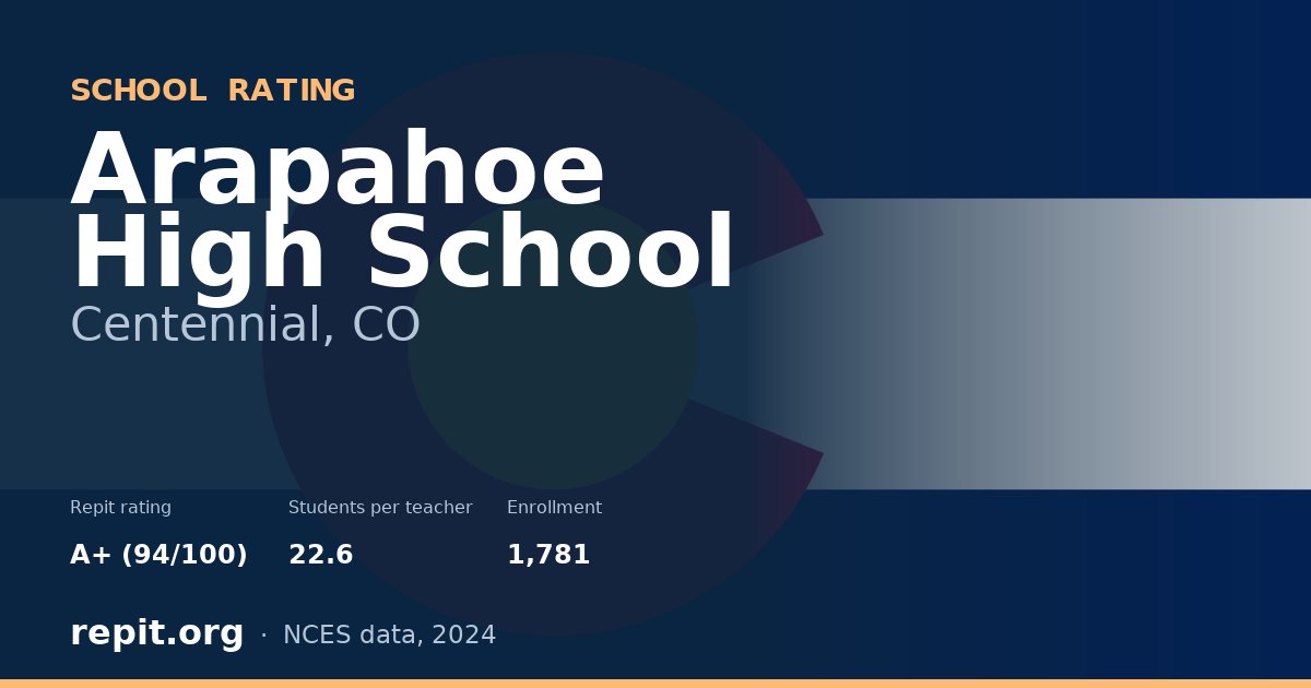 Arapahoe High School, Centennial, CO — Repit school rating A+ (94/100)
