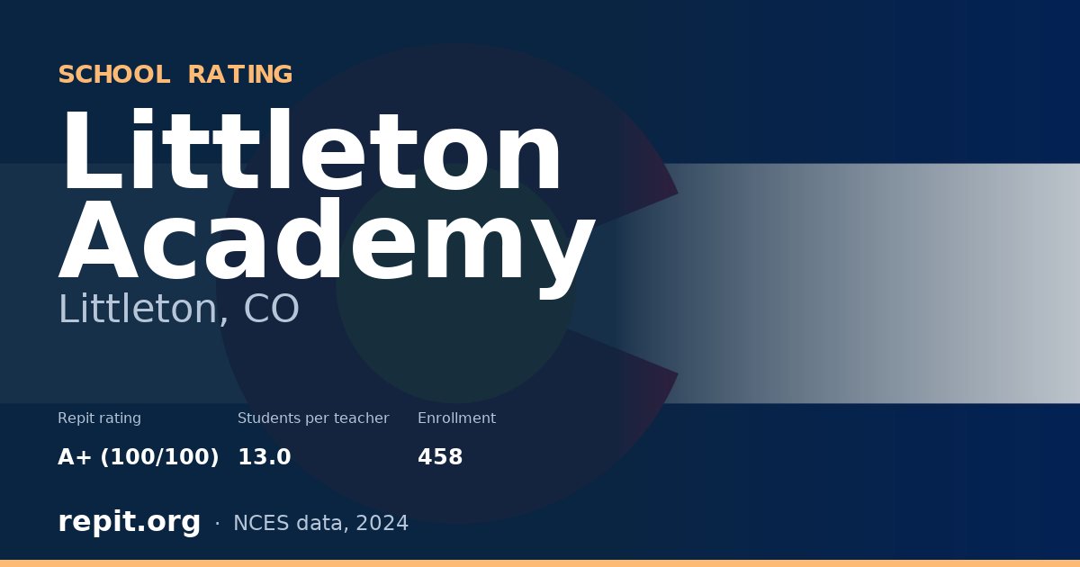 Littleton Academy, Littleton, CO — Repit school rating A+ (100/100)